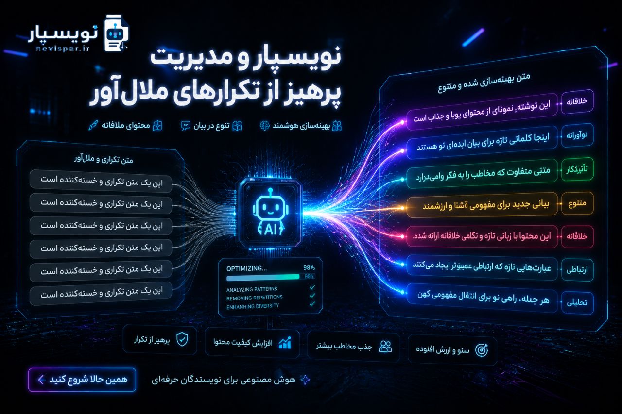 نویسپار و جلوگیری از تکرار — آموزش نویسپار