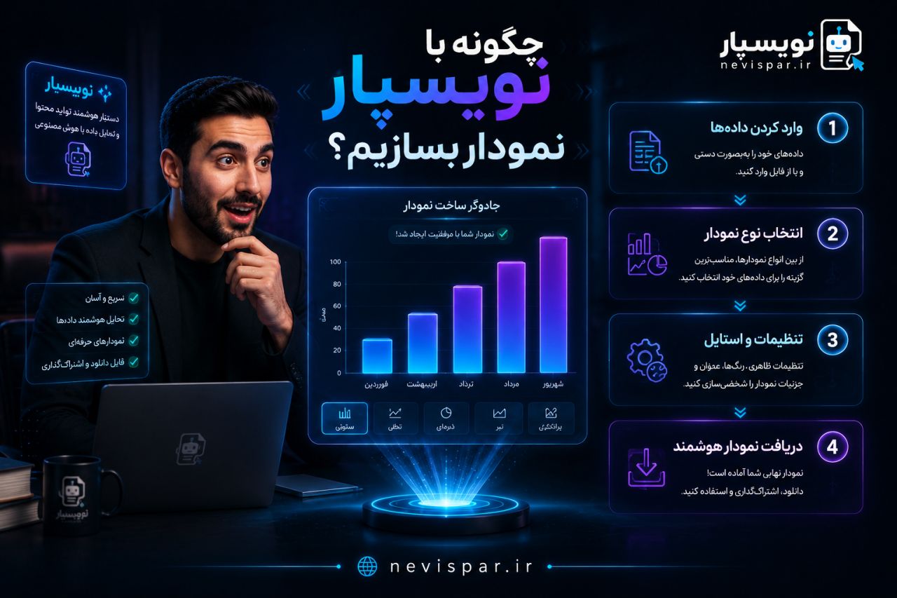 چگونه با نویسپار نمودار درست کنیم — آموزش نویسپار