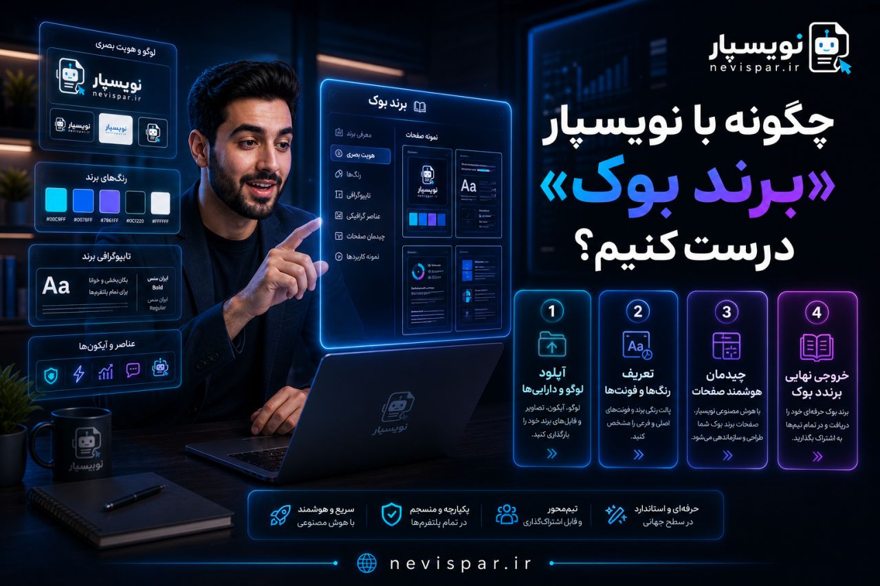 چگونه با نویسپار برند بوک درست کنیم؟ — آموزش نویسپار
